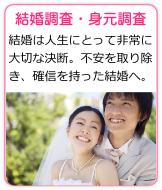 結婚調査